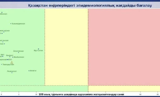 Цвет зоны по коронавирусу будет определяться по-новому